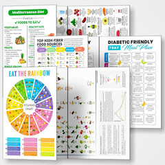 Set of 3 Diabetes Food List Daily Meal Planner – Glycemic Index, Carb Tracker &