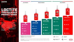 Loctite 243 Blue Threadlocker Medium Strength Adhesive for Metal Fasteners