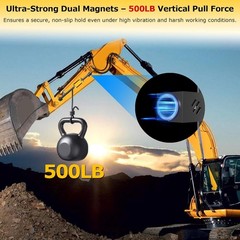 Magnetic Mount for LR Receivers,Fit for Flatback Dozer Blades,Backhoes,Excavator