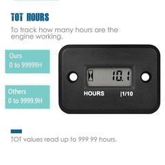 Inductive Maintenance Hour Meter Small Gas Engine Waterproof For Lawn Mower ATV