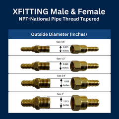 2) 3/8″ COMP x 1/2″ FNPT 18 LONG FAUCET SUPPLY HOSE LINE BRAIDED STAINLESS STEEL