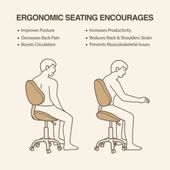 DR.LOMILOMI Ergonomic Saddle Rolling Stool Chair with Backrest 510 KOA