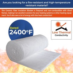 Ceramic Fiber Blanket – 1”X12”X32”, 8LB, 2400F for Wood Stove Forge Furnace etc.