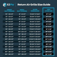 20 In. X 25 In. Steel Return Air Grille Free Ship NEW