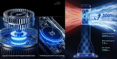 Portable Air Conditioner Quiet AC Unit Air Cooler /Humidifier /Cooling Fans 3in1