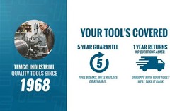 TH3030 Dual Size Conduit Offset Bender 2 in 1 – both ½“& ¾” EMT