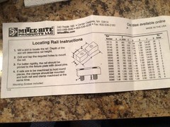 MITEE-BITE PRODUCTS INC 33320 Locating Rail