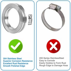 Adjustable Large Hose Clamps Worm Gear Stainless Steel Clamp Fasteners USA Sell