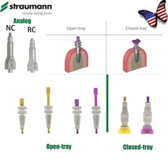 Straumann ITI Implant Accessories Healing Abutment/Scan Body/Analog/Coping NC/RC