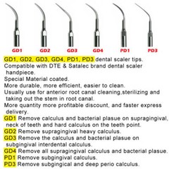 5pcs Dental Ultrasonic Piezo Scaler Tips For EMS Woodpecker & DTE SATELEC CE FDA
