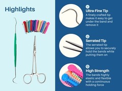 Braces Color Changing Kit Orthodontic Ligature Ties for Brackets 1040pcs