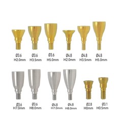 Locator/Healing Abutments for Straumann ITI Bone Level BL/BLT NC/RC Closure Cap