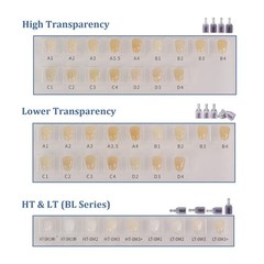US Dental Lithium Disilicate Emax Chairside CAD/CAM Milling CEREC Inlab Blocks