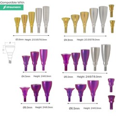 US Straumann Closure Screw Healing Abutment For ITI Bone Level BLT NC/RC Platfor