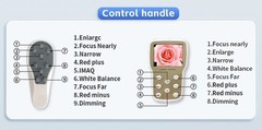 Electronic Digital Colposcope Video HD For Gynecology Colposcopy Imaging System