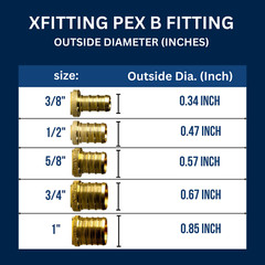 100 Pcs. 1/2″ Pex Copper Ring, 1/2 Inch Pex Ring, Pex B Crimp Ring Lead Free