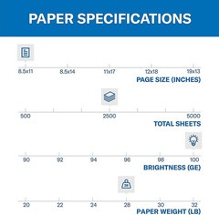 8.5-Inch X 11-Inch Premium Color Copy Paper, 28 Lbs., 100 Brightness, 2500 Sheet