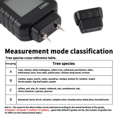 Digital LCD Wood Moisture Meter Detector Tester Wood Firewood Paper Cardboard。