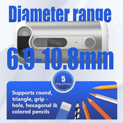 Automatic Pencil Sharpener, Quiet 60Db Robot Pencil Sharpener with DIY Face Stic