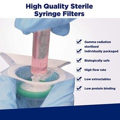 1000pcs Disc Syringe Filters Sterile Filter PES Membrane 0.22µm 33mm Hydrophilic