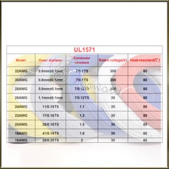26/28/30/32AWG Flexible Stranded Wire Cable PVC Insulated Electronic Cord UL1571