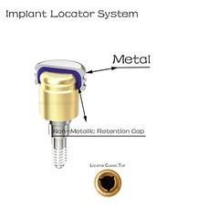 US Dental ZEST LOCATOR Overdenture Abutment For HIOSSEN ET Implant Mini/Regular