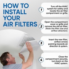 20x20x4 MERV 10 AC Air Filters. 6 PACK. Actual Size: 19-1/2 x 19-1/2 x 3-3/4