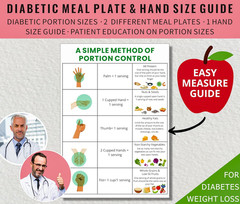 Set of 3 Diabetes Food List Daily Meal Planner – Glycemic Index, Carb Tracker &