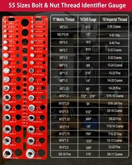 55 Nut and Bolt thread checker thread checker Standard and Metric