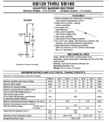 QTY (100) SB160 GENERAL INSTRUMENTS 1A 60V SCHOTTKY BARRIER DIODES DO-204AL
