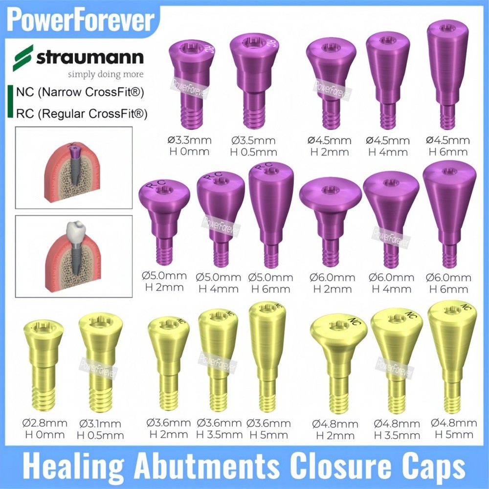 Dental NC/RC Healing Abutment Closure Cap Bone Level Titanium Fits ITI Straumann