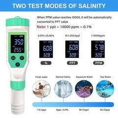 7-in-1 Digital Pool Water Tester for Salt, pH, Chlorine, & More