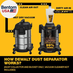 DEWALT Dust Separator with 10 Gallon Stainless Steel Tank, 99.5% Efficiency Cycl