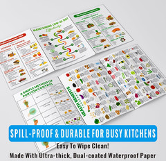Set of 3 Diabetes Food List Daily Meal Planner – Glycemic Index, Carb Tracker &