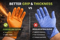 Inferno Diamond Grip Orange Nitrile Gloves 8 Mil, Diamond Texture, Box of 100Pcs