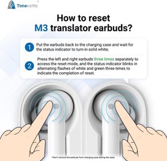 Timekettle M3 Earbuds 3-in-1 Language Translation No Subscription – White Color