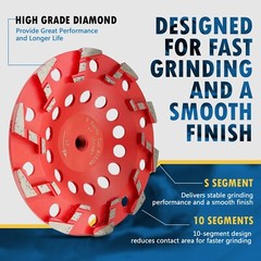 7″ Aggressive Diamond Grinding Concrete Cup Wheels 5/8″-11 Arbor #18/20 Grit