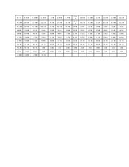 AideTek 144 Values 1206 Size 100PCS SMD SMT 1% Sample Resistor Kits R1206 USA