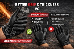 Obsidian Diamond Grip Black Nitrile Gloves 8 Mil, Diamond Texture Box of 100Pcs