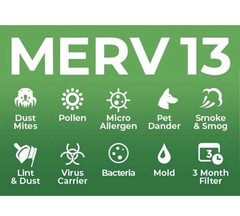 20x25x4 MERV 13 AC Air Filters 6 PACK. Slight Damage Does Not Affect Usability