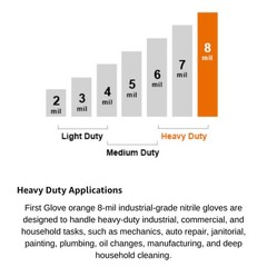 L&XL First Glove Grip Nitrile Disposable Gloves 8 Mil Raised Diamond Texture US