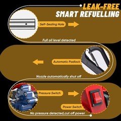 Cordless Electric Fuel Transfer Pump with Nozzle & Hoses Kit 12GPM 4.0Ah Battery