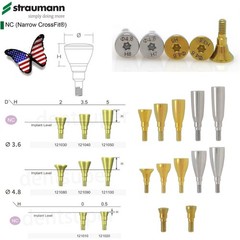 NC Titanium Healing Abutment & Closure Cap Fit Straumann ITI BLT Narrow CrossFit