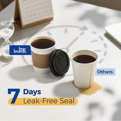 50 Pack 8 oz Eco-Friendly Disposable Coffee Cups with Lids & Sleeves – Leak-P…