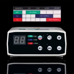 Dental Composite Polishing Kit RA 0309 for Low-speed Handpiece Contra Angle
