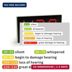 Wall Mounted Sound Level Meter, 30-130dB Digital Decibel Meter with Alarm, ±1.5d