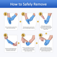 Nitrile Exam Gloves, Blue, 4 Mil, Powder-Free, Latex-Free, for Medical Exam, Cle