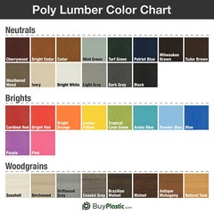BuyPlastic Tangent Poly Lumber – Antique Mahogany, 2×6 (1.5″ x 5.5″), 72″ L