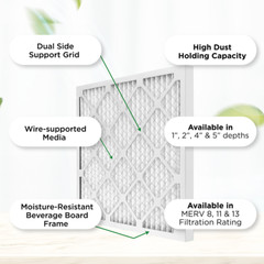 10x24x1 MERV 8 Pleated AC Furnace Air Filters. 6 Pack. Made in USA