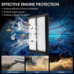 Engine Air Filter, Offers 99% Air Purification, Fit for Nissan Rogue (2014-2020)